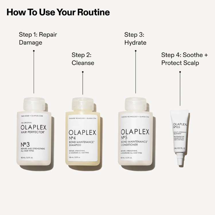 Coffret Olaplex - Trousse de renforcement